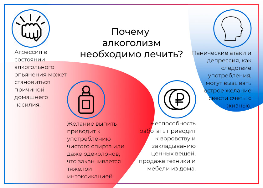 Медикаментозное кодирование от алкоголизма. Виды кодирования от алкоголя. Как закодировать человека от алкоголя. Виды кодирования от алкоголя что выбрать.